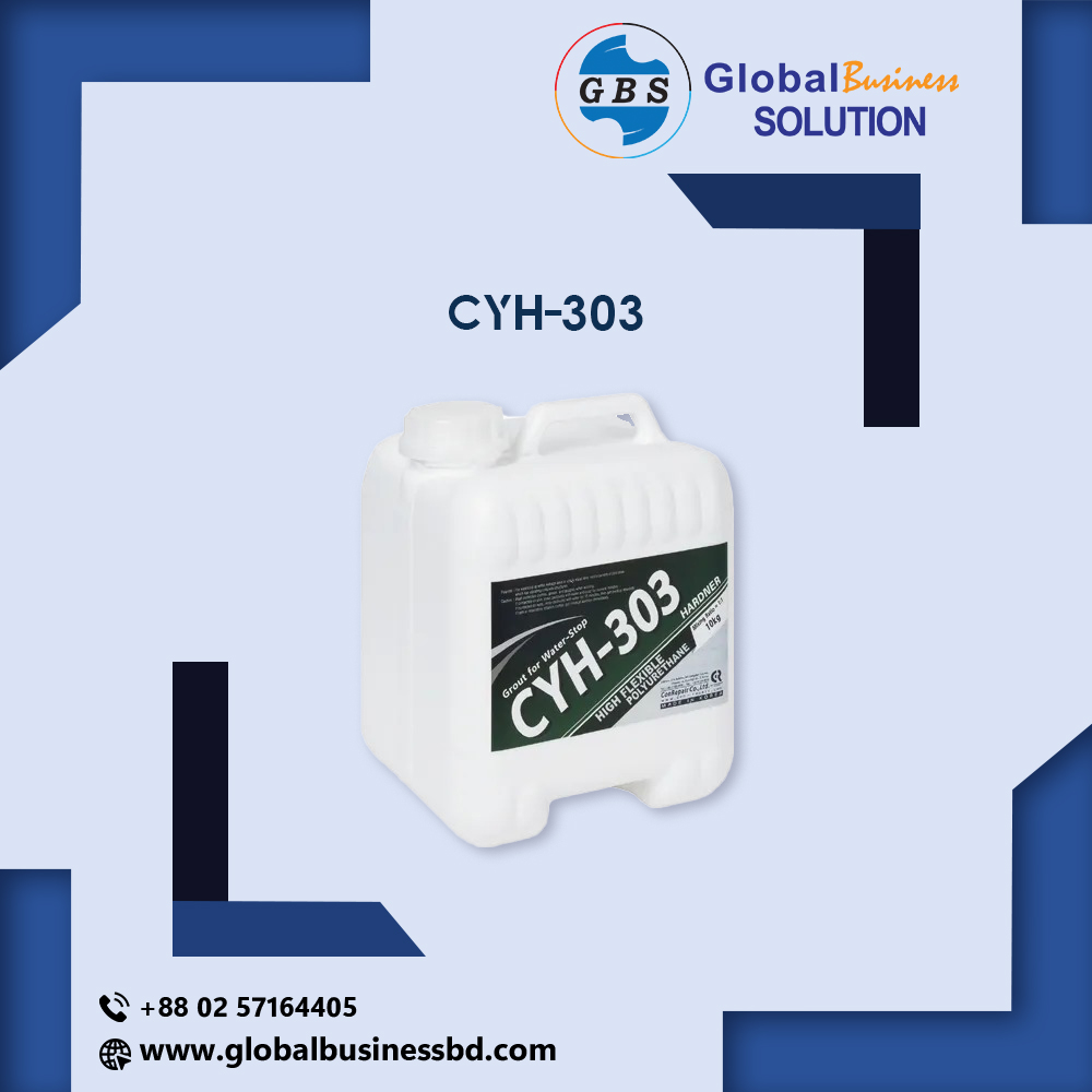Global Business Solution